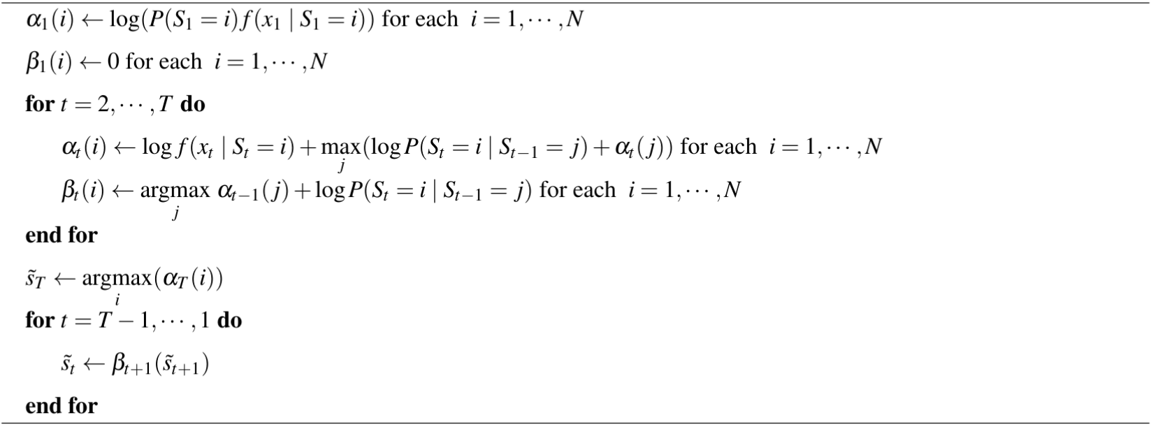 Viterbi Algorithm with Log-probabilities