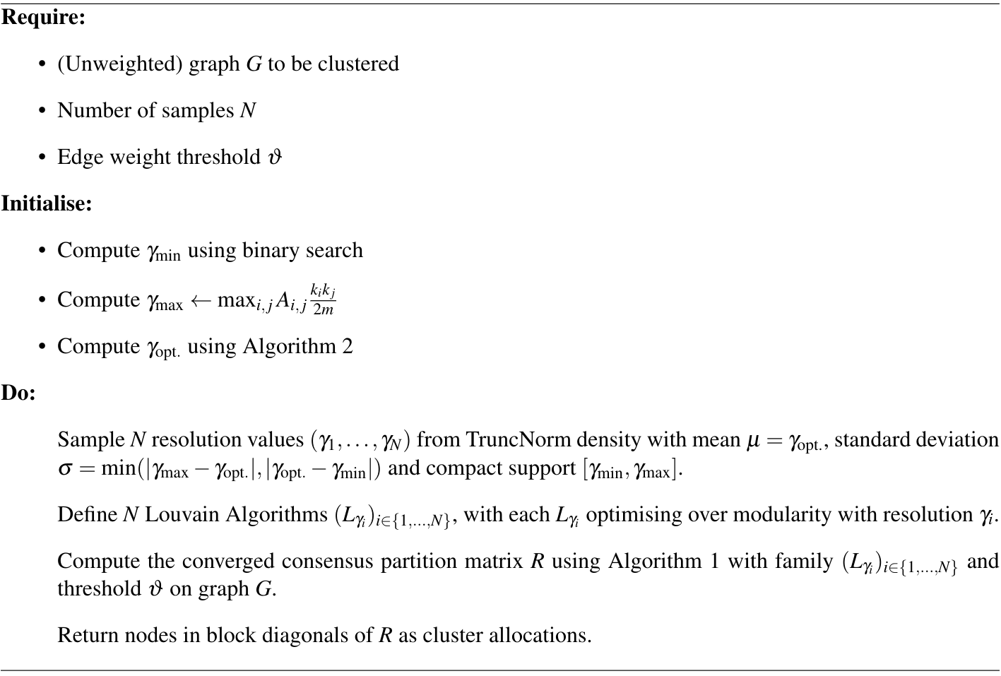 algorithm 3 newman