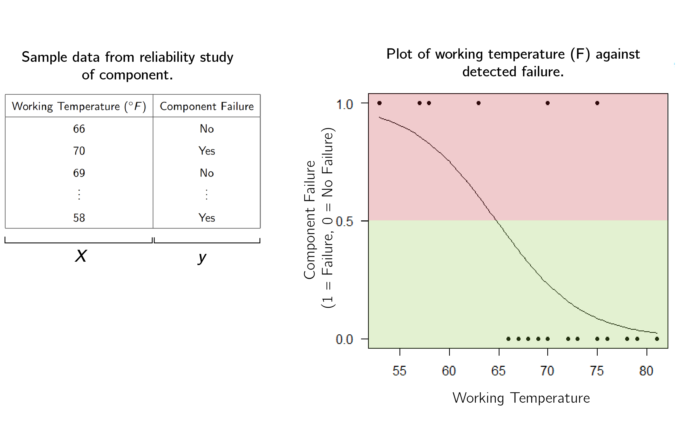 fig2